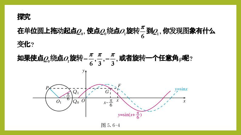 5.6.函数y=Asin(ωx+ψ)PPT+分层作业+答案解析08