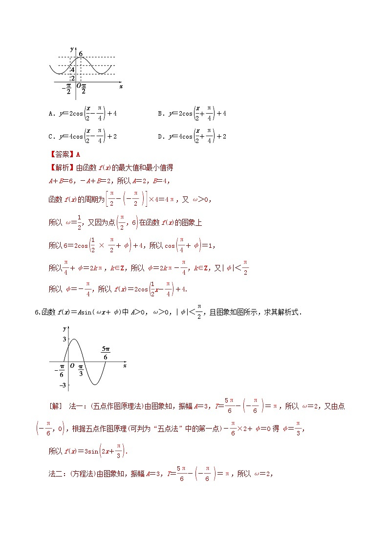 5.6.函数y=Asin(ωx+ψ)PPT+分层作业+答案解析03