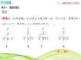 2.1函数的概念及其表示复习课件-2025届高三数学一轮复习