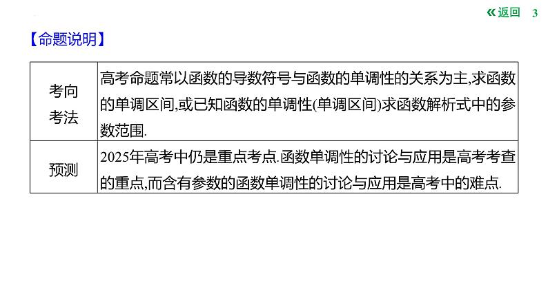 导数与函数的单调性课件-2025届高三数学一轮复习03