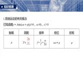 函数y＝Asin(ωx＋φ)课件-2025届高三数学一轮复习
