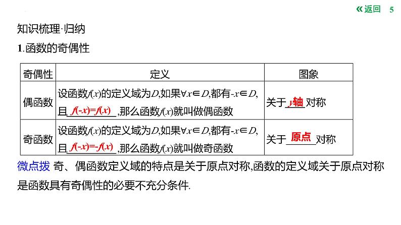 函数的奇偶性与周期性课件-2025届高三数学一轮复习第5页