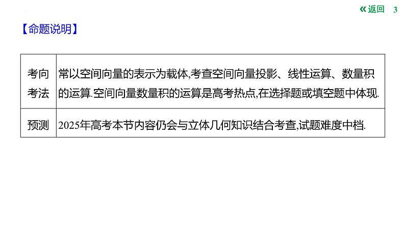 空间向量的运算及其坐标表示课件-2025届高三数学一轮复习第3页