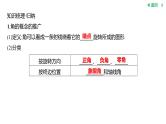 任意角和弧度制及三角函数的概念课件-2025届高三数学一轮复习