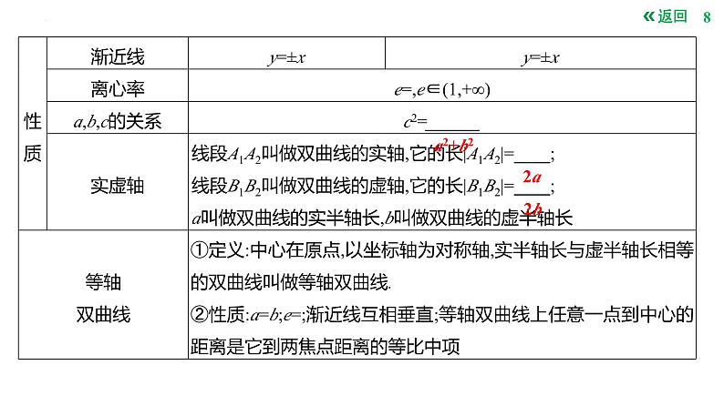 双曲线的定义标准方程及其几何性质课件-2025届高三数学一轮复习第8页