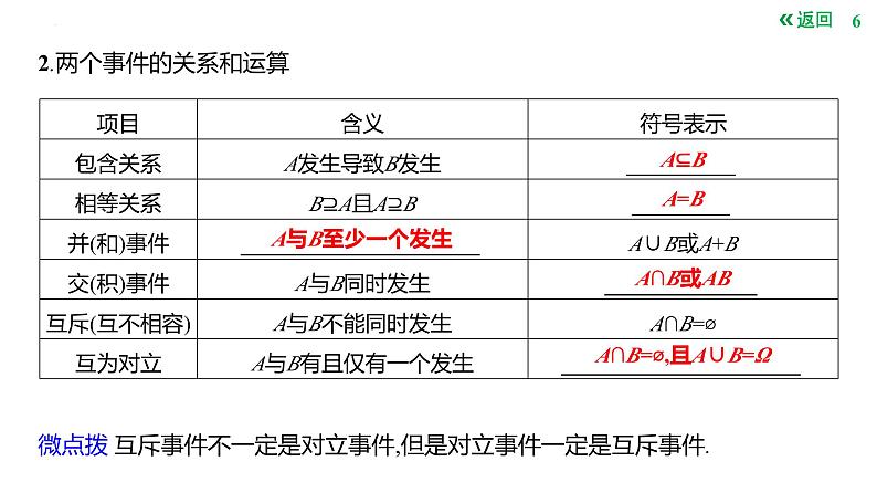 随机事件的概率与古典概型课件-2025届高三数学一轮复习06