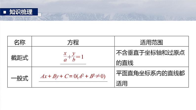 直线的方程课件-2025届高三数学一轮复习第8页