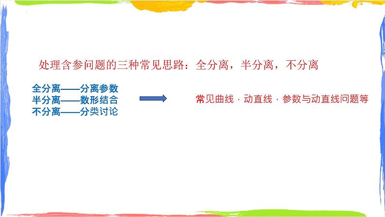 专题2 导数中的综合问题-2024年高考数学二轮复习课件PPT07
