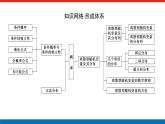 新湘教版高中数学选择性必修第二册第3章  概率 章末复习（课件）
