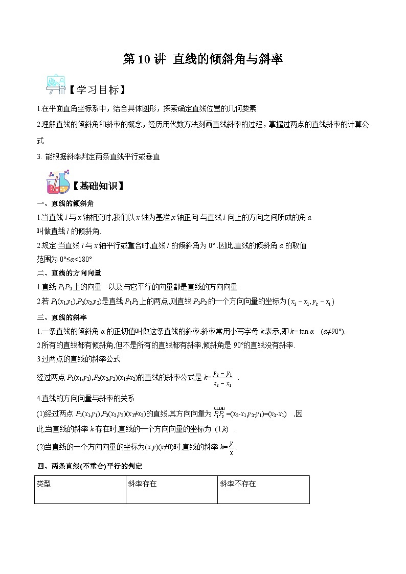 新人教版高二暑期数学衔接第10讲直线的倾斜角与斜率讲义(学生版+解析)第1页