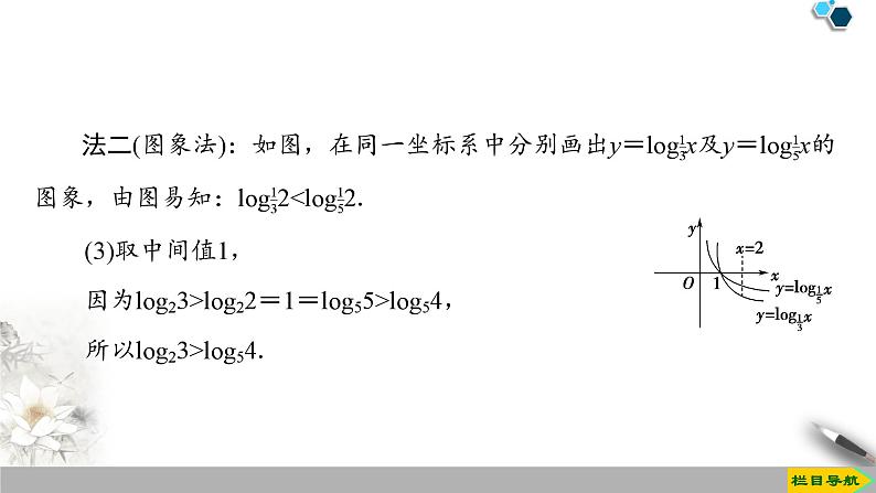 人教版高中数学必修第一册4.4 第2课时　对数函数及其性质的应用 （课件）第7页
