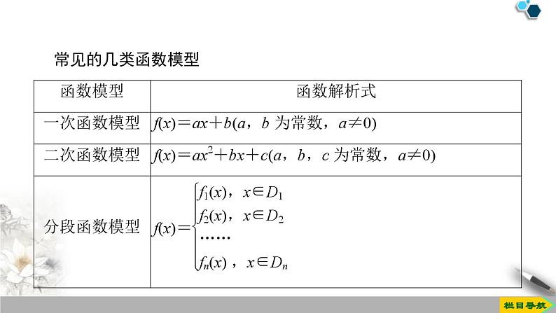 人教版高中数学必修第一册3.4函数的应用(一) （课件）04