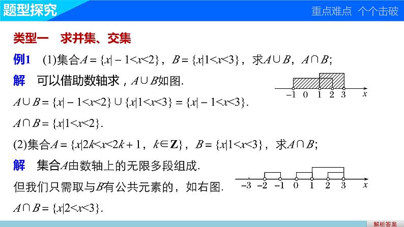 人教版高中数学必修第一册1.3.1交集与并集授课课件06