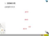 人教版高中数学必修第一册5.1.1任意角 （课件）