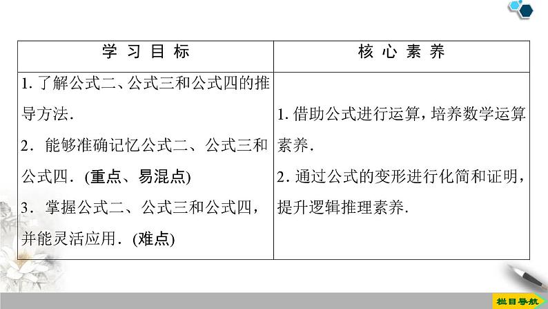 人教版高中数学必修第一册5.3 第1课时　公式二、公式三和公式四 （课件）02