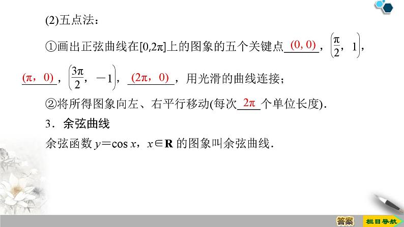 人教版高中数学必修第一册5.4.1正弦函数、余弦函数的图象 （课件）第5页