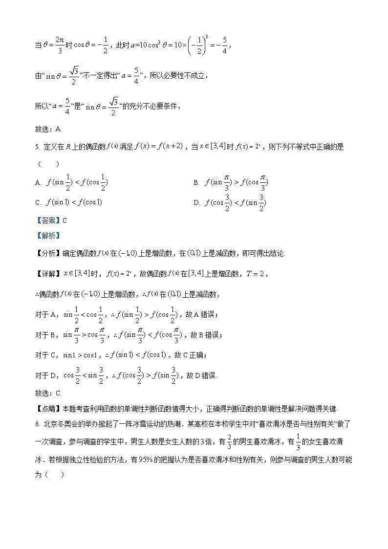 江西省宜春市樟树中学2024届高三下学期高考数学仿真模拟试题（Word版附解析）03