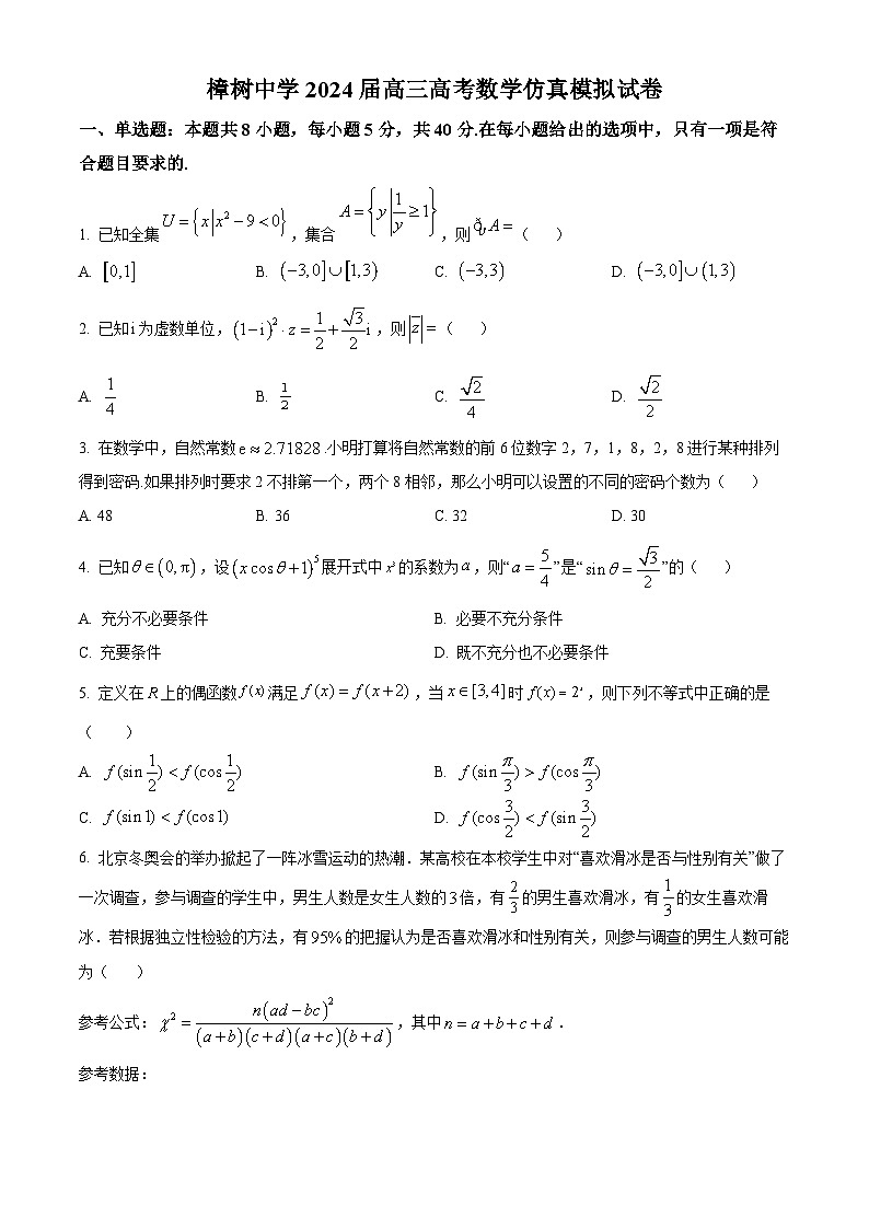 江西省宜春市樟树中学2024届高三下学期高考数学仿真模拟试题（Word版附解析）01