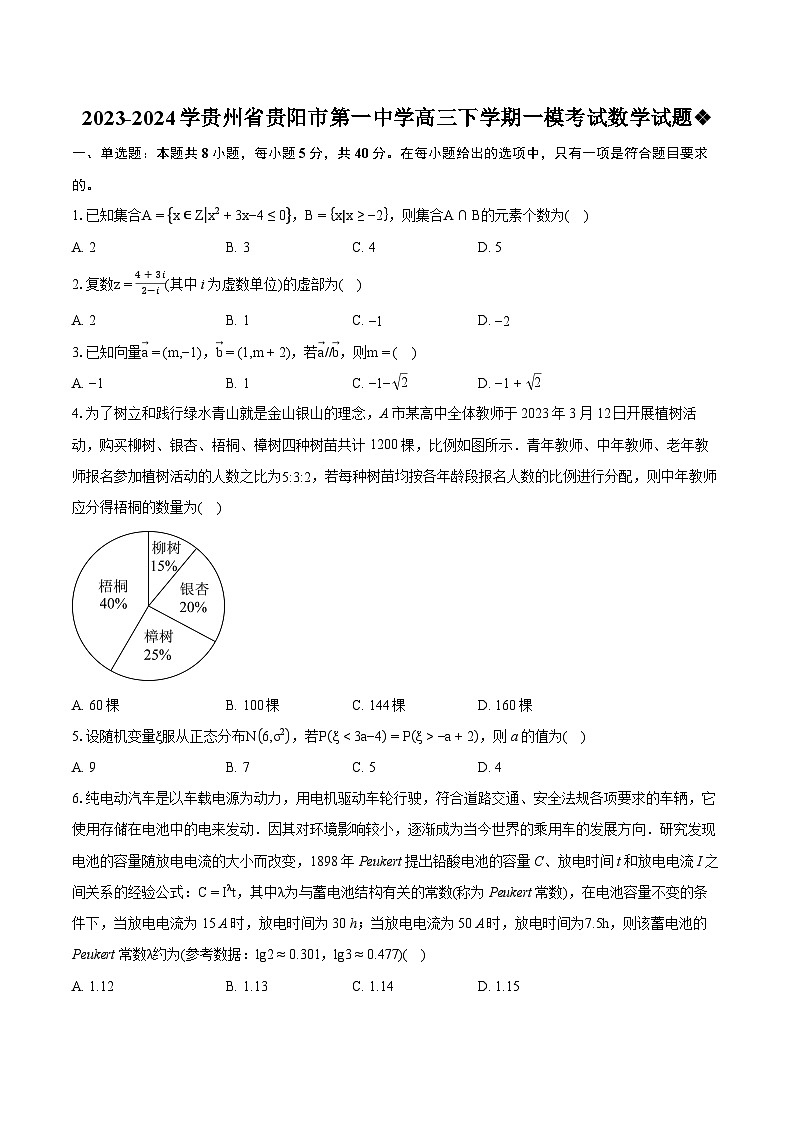 2023-2024学贵州省贵阳市第一中学高三下学期一模考试数学试题（含详细答案解析）01