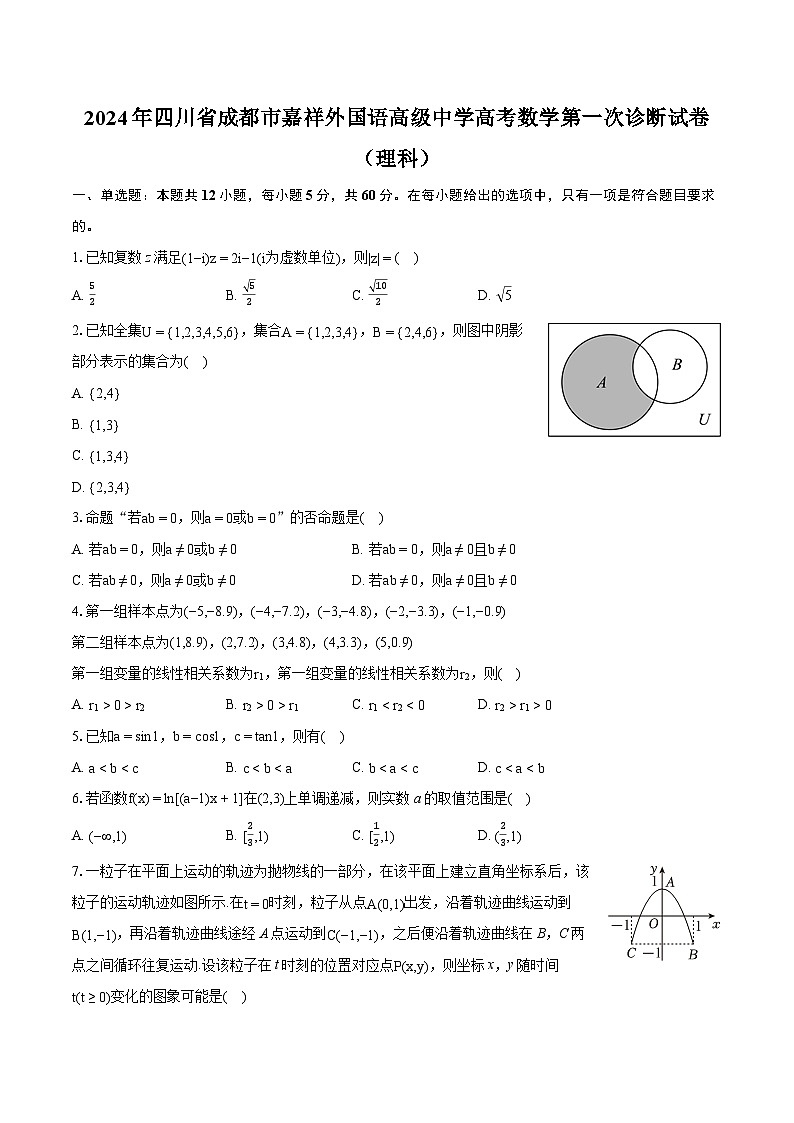 2024年四川省成都市嘉祥外国语高级中学高考数学第一次诊断试卷（理科）（含详细答案解析）01