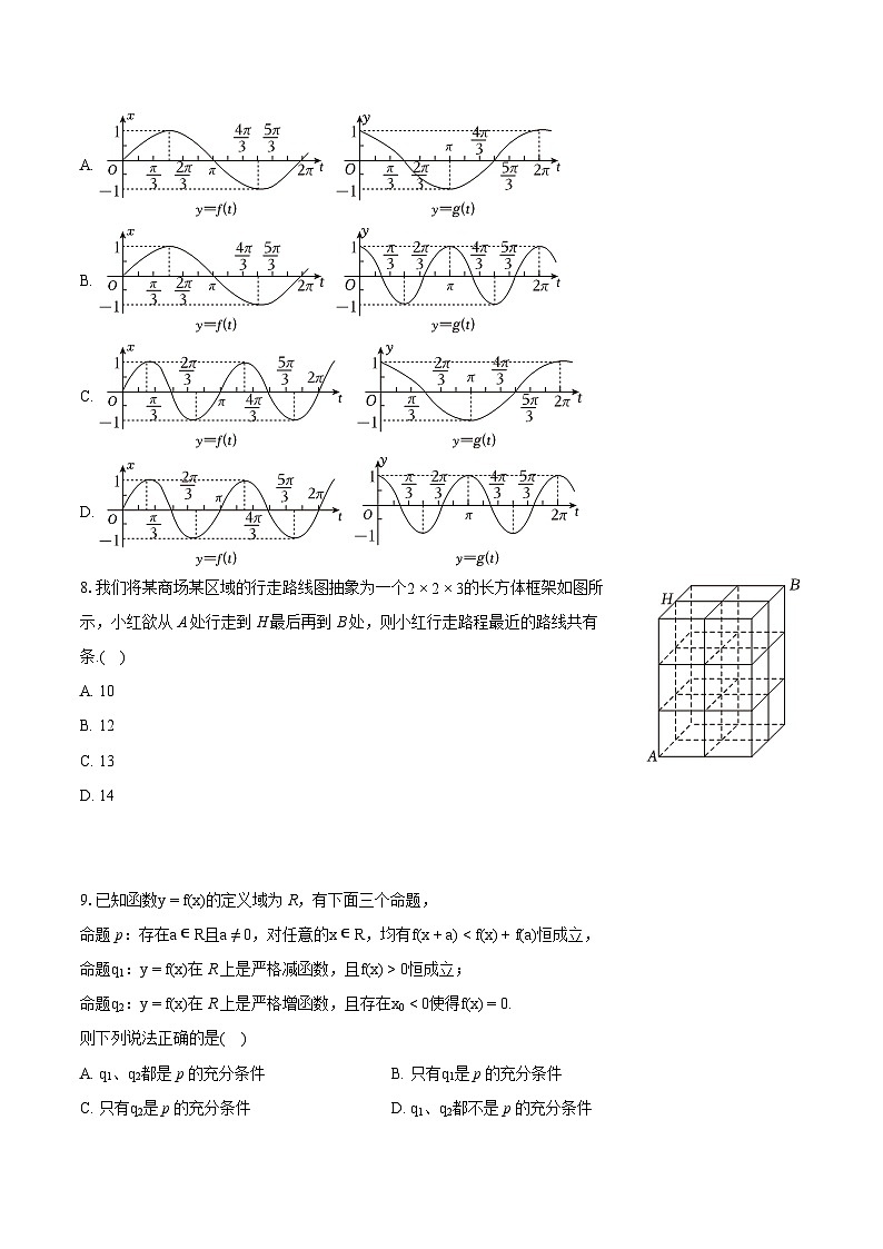 2024年四川省成都市嘉祥外国语高级中学高考数学第一次诊断试卷（理科）（含详细答案解析）02