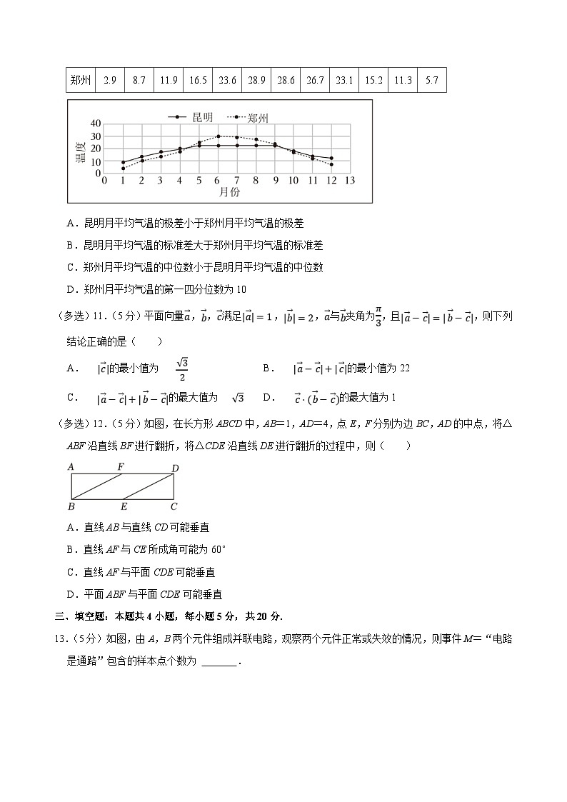 2022-2023学年浙江省温州市高一（下）期末数学试卷（A卷）（含答案解析）第3页