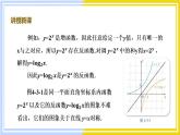 高中数学RJB必修第二册 第4章 4.3 指数函数与对数函数的关系 PPT课件