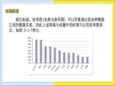 高中數(shù)學(xué)RJB必修第二冊 第5章 5.1 5.1.3 數(shù)據(jù)的直觀表示 PPT課件