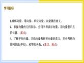高中数学RJB必修第二册 第6章 6.1 6.1.1 向量的概念 PPT课件