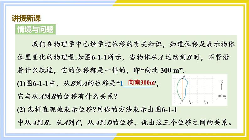 高中数学RJB必修第二册 第6章 6.1 6.1.1 向量的概念 PPT课件第3页