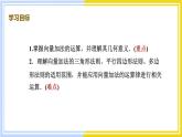 高中数学RJB必修第二册 第6章 6.1 6.1.2 向量的加法 PPT课件