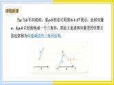 高中数学RJB必修第二册 第6章 6.1 6.1.3 向量的减法 PPT课件