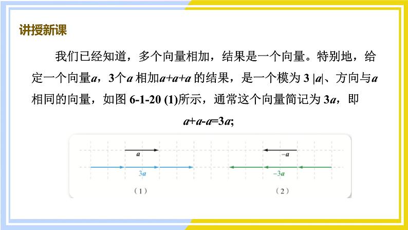 高中数学RJB必修第二册 第6章 6.1 6.1.4 数乘向量 PPT课件第3页