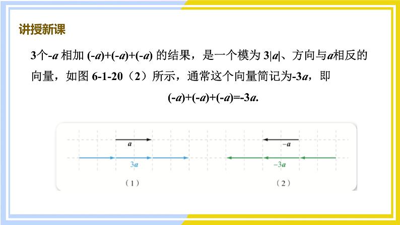 高中数学RJB必修第二册 第6章 6.1 6.1.4 数乘向量 PPT课件第4页