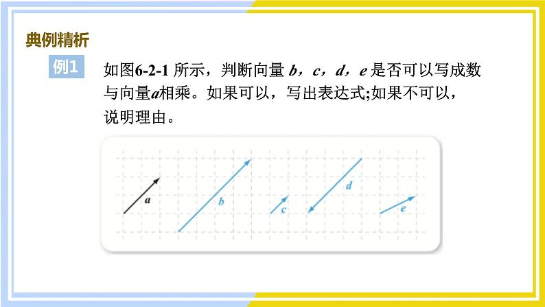 高中数学RJB必修第二册 第6章 6.2 6.2.1 向量基本定理 PPT课件04