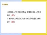 高中数学RJB必修第二册 第6章 6.2 6.2.2 直线上向量的坐标及其运算 PPT课件