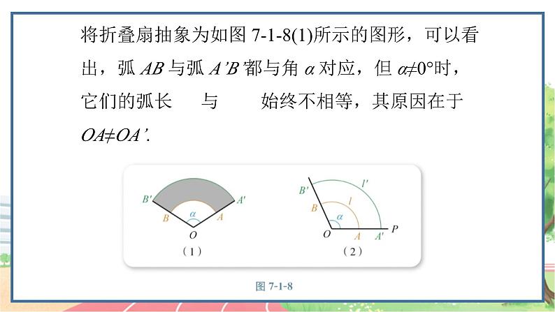 高中数学RJB必修第三册 7.1.2 弧度制及其与角度制的换算 PPT课件06