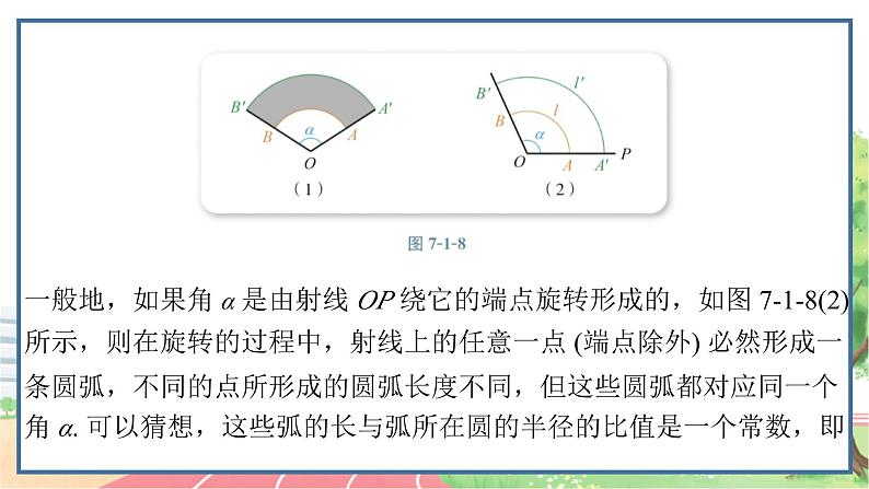 高中数学RJB必修第三册 7.1.2 弧度制及其与角度制的换算 PPT课件07