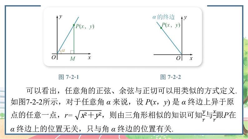 高中数学RJB必修第三册 7.2.1 三角函数的定义 PPT课件第4页