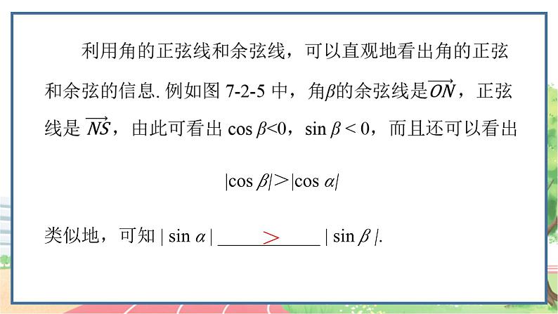 高中数学RJB必修第三册 7.2.2 单位圆与三角函数线 PPT课件05