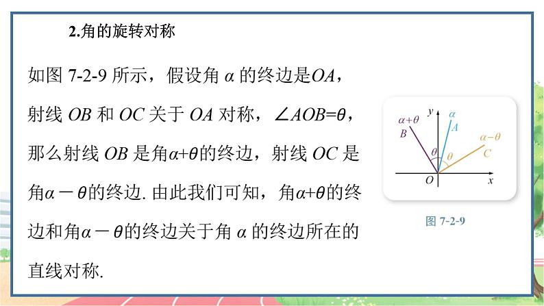高中数学RJB必修第三册 7.2.4 诱导公式 PPT课件06