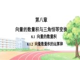 高中數(shù)學(xué)RJB必修第三冊(cè) 8.1.2 向量數(shù)量積的運(yùn)算律 PPT課件