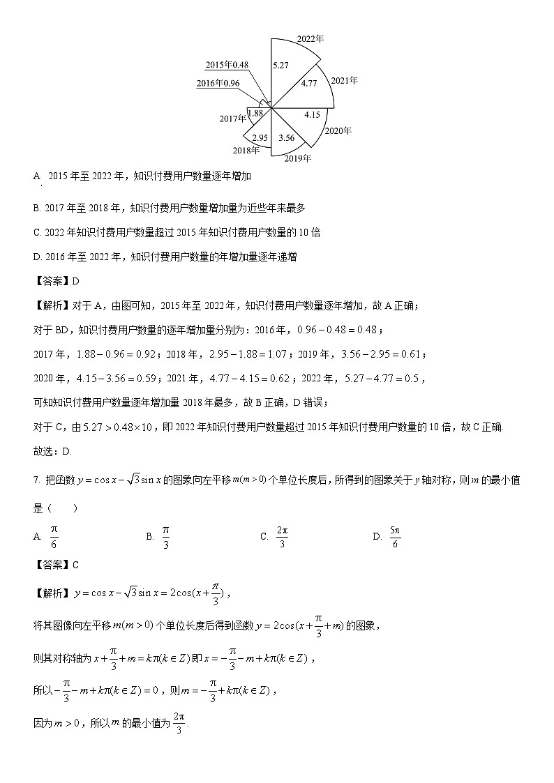 [数学]广东省中山市2022-2023学年高一下学期期末试题（解析版）03