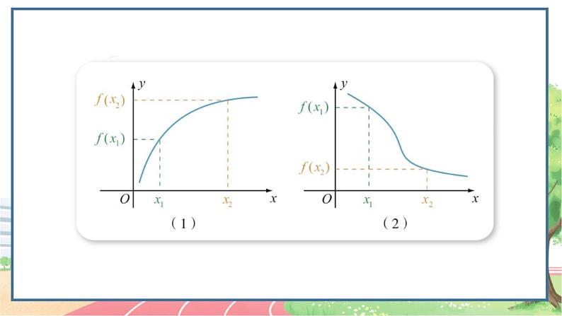 高中数学RJB必修第一册 3.1.2 第1课时 单调性的定义与证明 PPT课件08