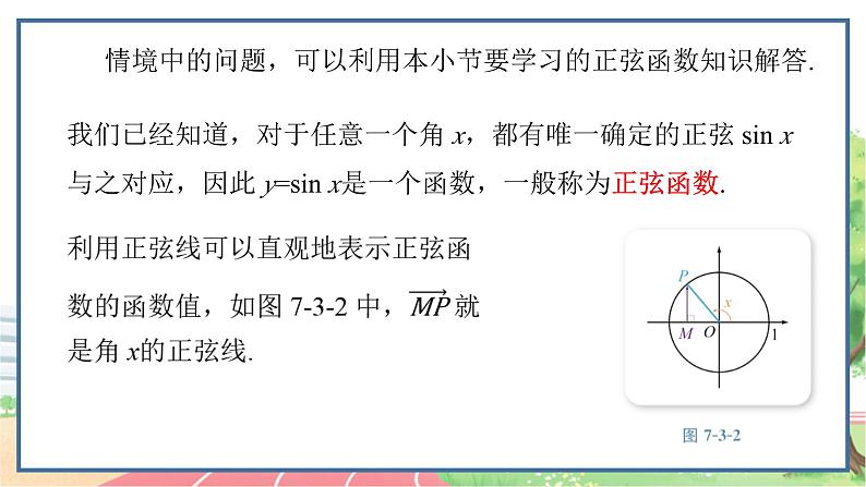 高中数学RJB必修第三册 7.3.1 正弦函数的性质与图象 PPT课件03