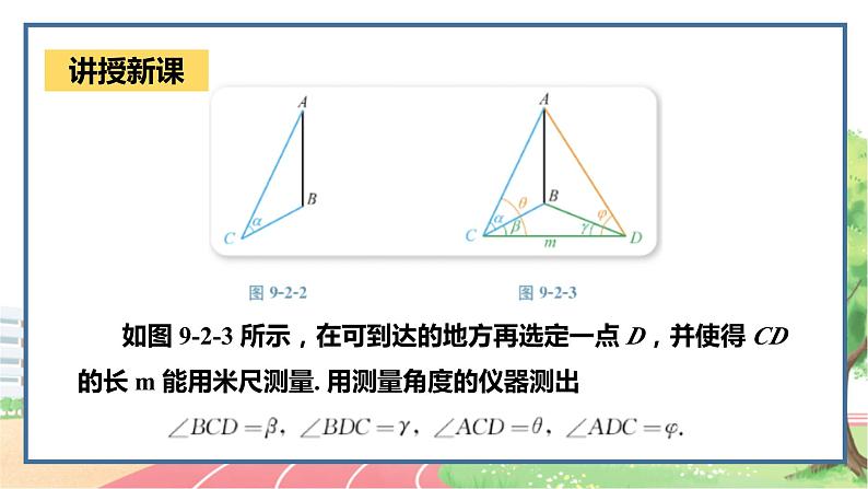 高中数学RJB必修第四册 9.2  正弦定理与余弦定理的应用 PPT课件06