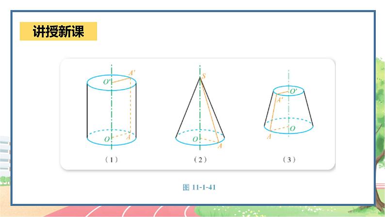 高中数学RJB必修第四册 11.1.5  旋转体  PPT课件第5页
