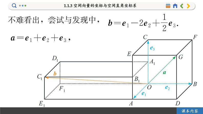 高中RJB数学选择性必修第一册 1.1.3 空间向量的坐标与空间直角坐标系 PPT课件第7页