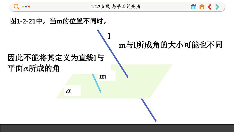 高中RJB数学选择性必修第一册 1.2.3直线 与平面的夹角 PPT课件06