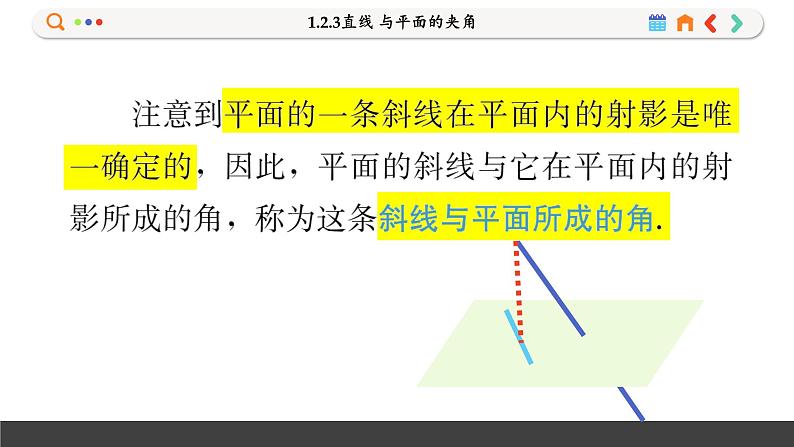 高中RJB数学选择性必修第一册 1.2.3直线 与平面的夹角 PPT课件07